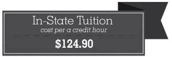 In-state tution cost per a credit hour at RRCC is $124.90