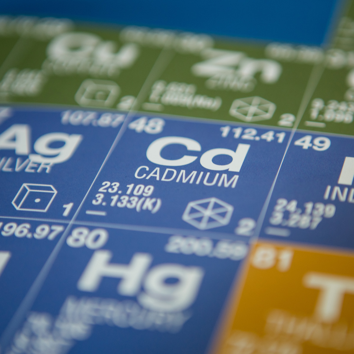 Cadmium on the periodic table of elements