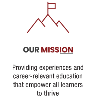 Our Mission: Providing experiences and career-relevant education that empower all learners to thrive.