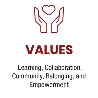 Learning, Collaboration, Community, Belonging, and Empowerment