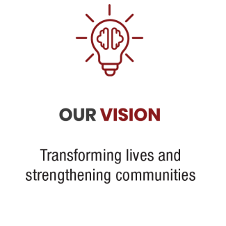 Transforming lives and strengthening communities