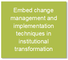 Green box which reads: Embed change management and implementation techniques in institutional transformation