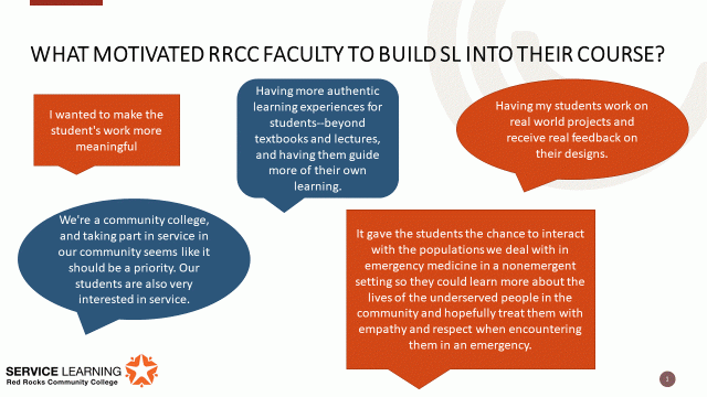 Faculty responses to the question, "what motivated you to buld service learning into your course?"  Responses were: "I wanted to make the student' work more meaningful." "We're a community college and taking part in service in our community seems like it should be a priority.  Our students are also very interested in service." "Having more authentic learning experiences for students beyond textbooks and lectures, and having them guide more of their own learning." "Having my students work on real world projects and recieve real feedback on their designs." "It gave the students the chance to interact with the populations we deal with in emergency medicine in a nonemergent setting so they could learn more about he lives of the underserved people in the community and hopefully treat them with empathy and respect when encountering them in an emergency."