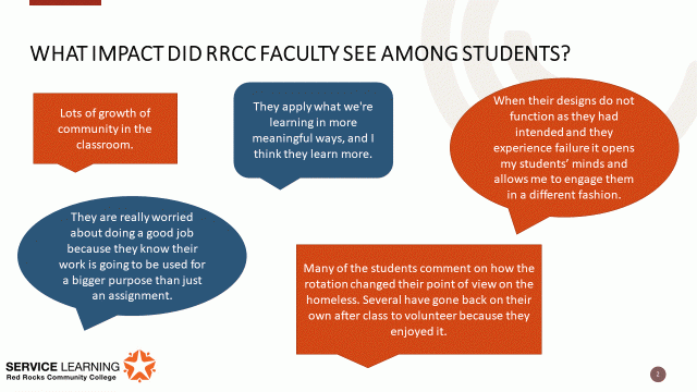 Faculty responses to the question, "what impact did you see among students who participated in your service learning course?" Responses include: "Lots of growth of community in the classroom" They apply what we're learning in more meaningful ways, and I think they learn more." "They are really worried about doing a good job because they know thier work is going to be used for a bigger purpose than just an assignment." "Many of the students comment on how the rotation changed thier point of view on the homeless.  Several have gone back on thier own after class to volunteer because they enjoyed it." "When their designs do not function as they had intended and they experience failure it opens my student's minds and allows me to engage them in a different fashion."  