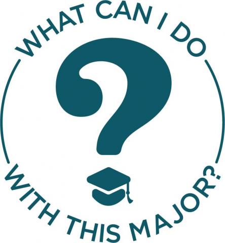 O*net online: onetonline.org is a great resource for career exploration. It includes information on amount of…